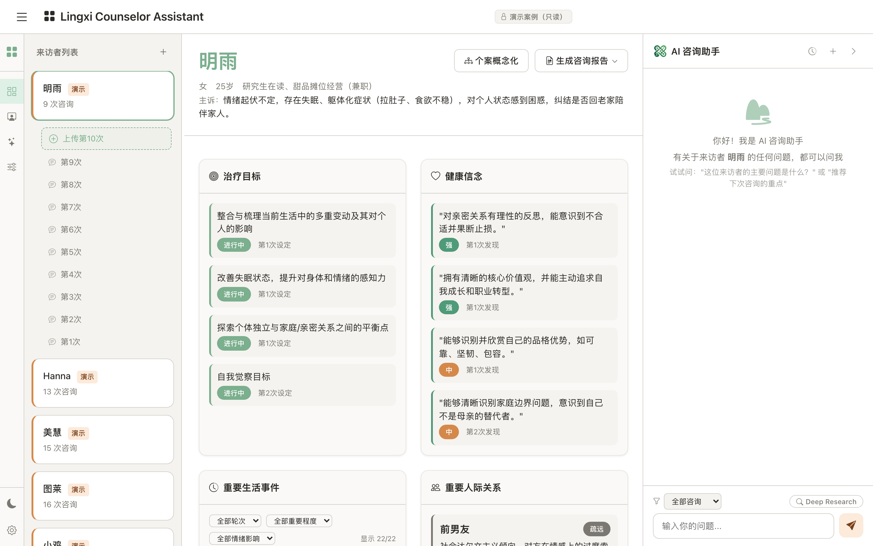 Lingxi 来访者总览