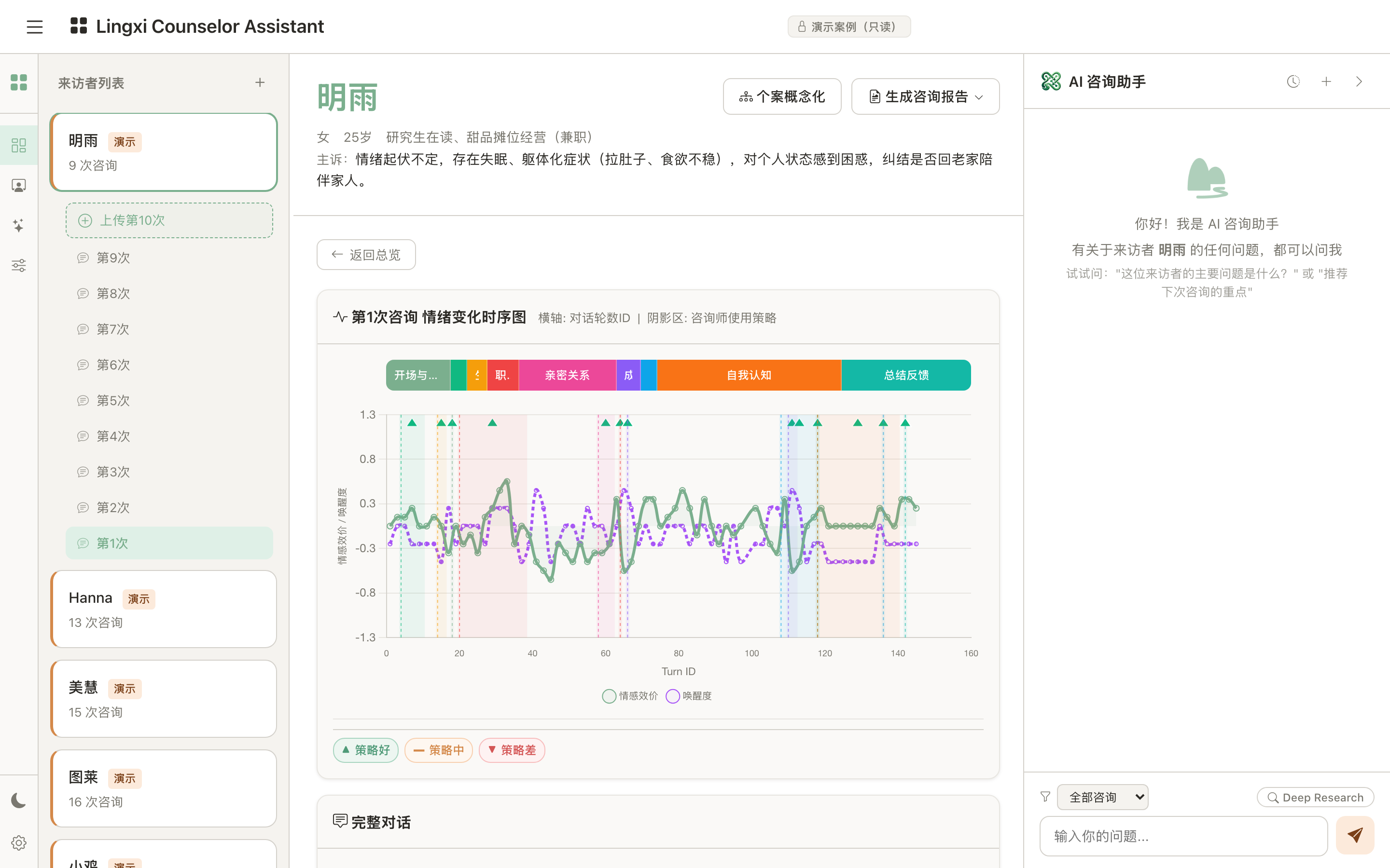 会话分析